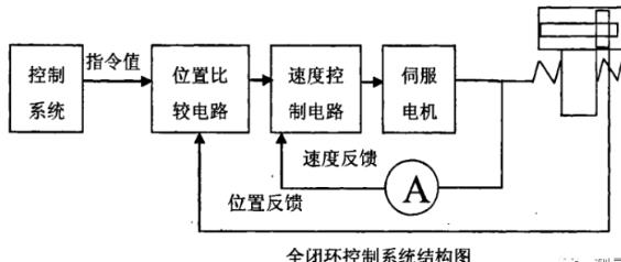 鹤壁蔡司鹤壁三坐标测量机