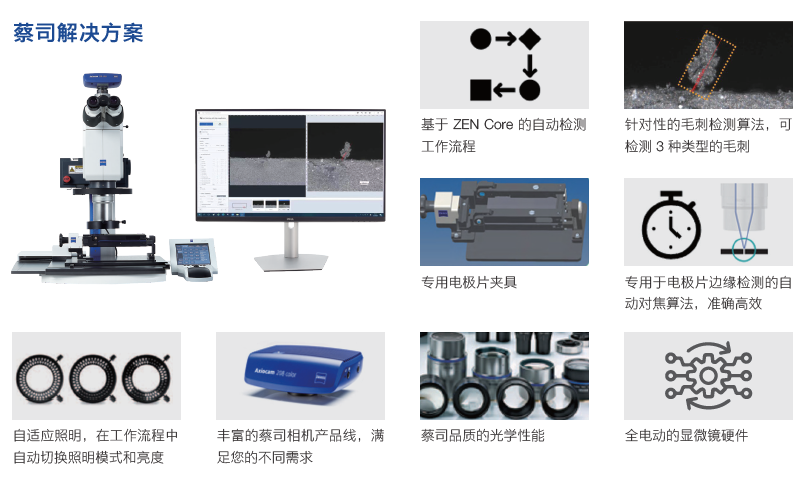 鹤壁鹤壁蔡司显微镜